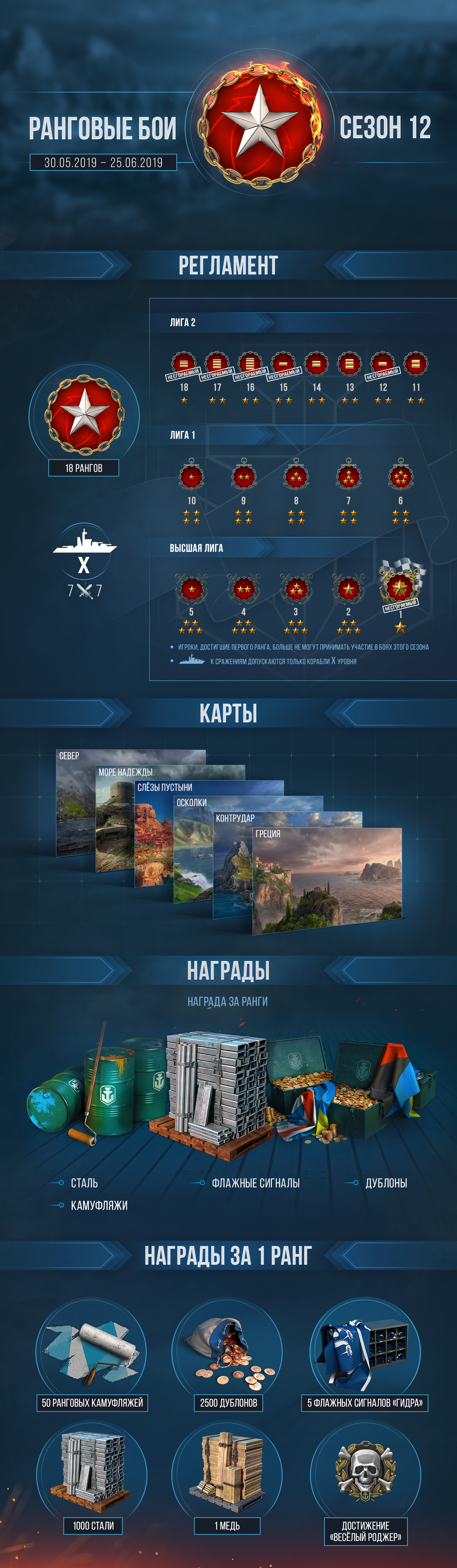Кракена точка нет