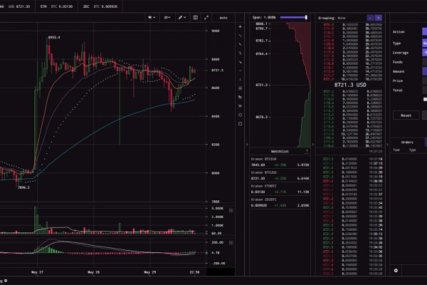 Кракен площадка торговая kr2web in