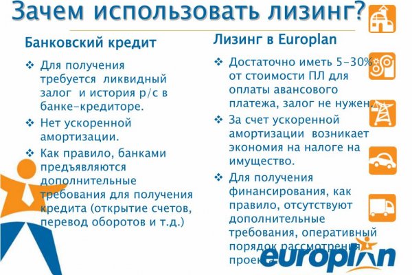 Kraken сайт зеркала